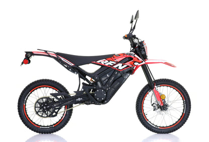 RFN ARES 2024